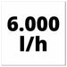 ВИСОКОНАПОРНА ПОМПА ЗА ЧИСТА ВОДА EINHELL GC-PP 900 N