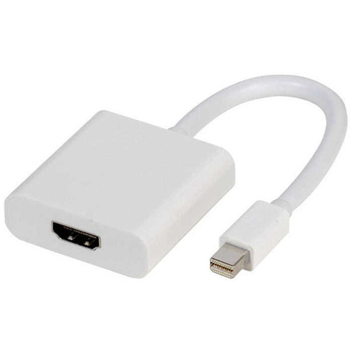 Кабел от източник с Mini DisplayP VIVANCO към приемник с HDMI Mini DisplayPort->HDMI 45495 работи само в тази посока