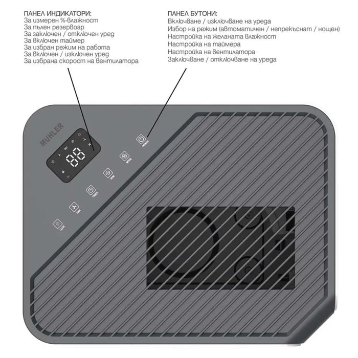 ВЛАГОУЛОВИТЕЛ MUHLER 20L/24h LED