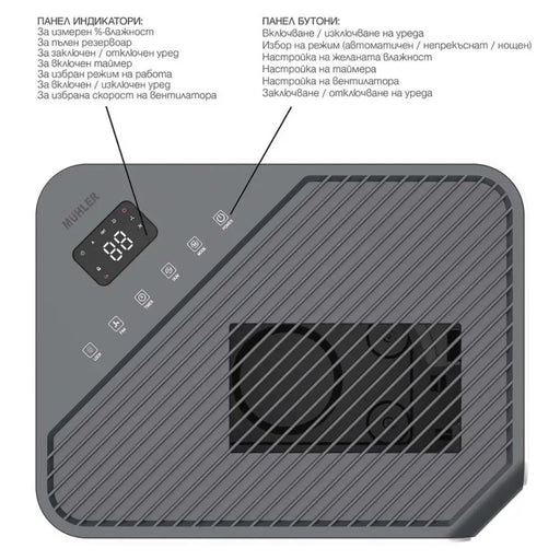 ВЛАГОУЛОВИТЕЛ MUHLER 20L/24h LED