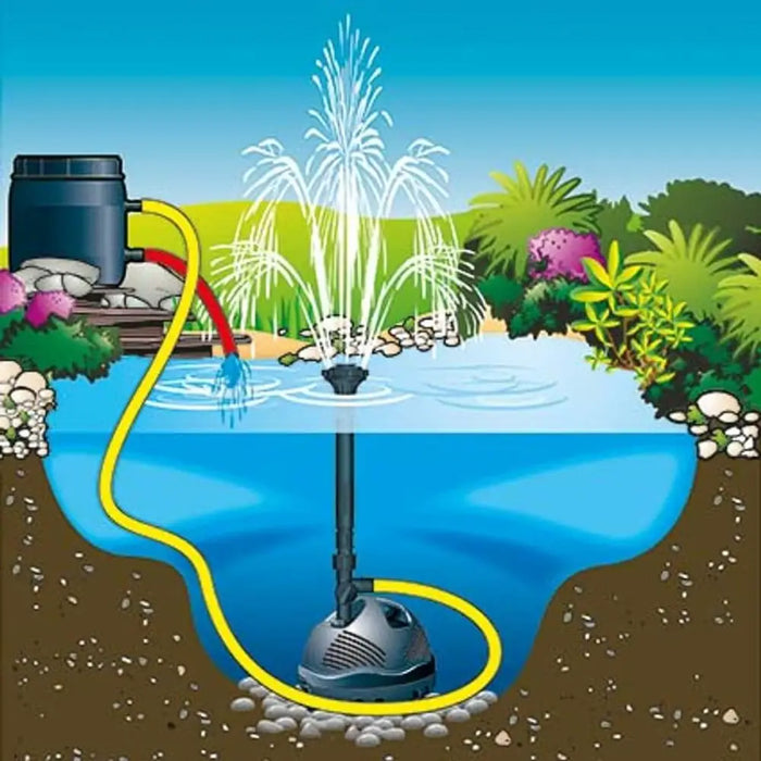 Водна помпа Ubbink 1500 l/h