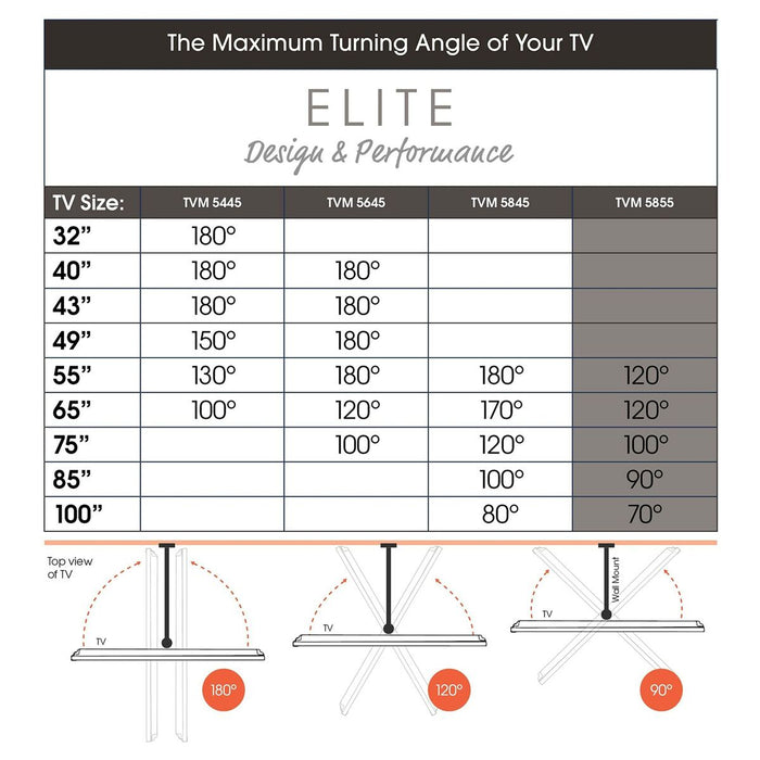Поставка за телевизор Vogel's TVM5855 NEGRO 55" 100"