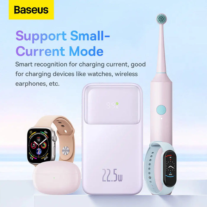 Външна батерия Baseus Comet Series с дисплей 20000mAh 22.5W