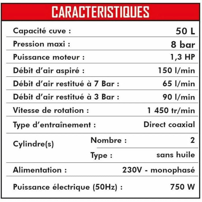 Въздушен Компресор MECAFER 425523 Хоризонтален Тих 8 bar 24