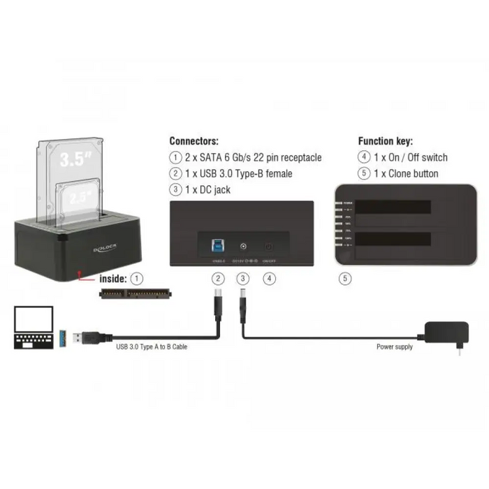 Външна докинг станция Delock 62661 за 2.5’’/3.5’’ HDD/SSD
