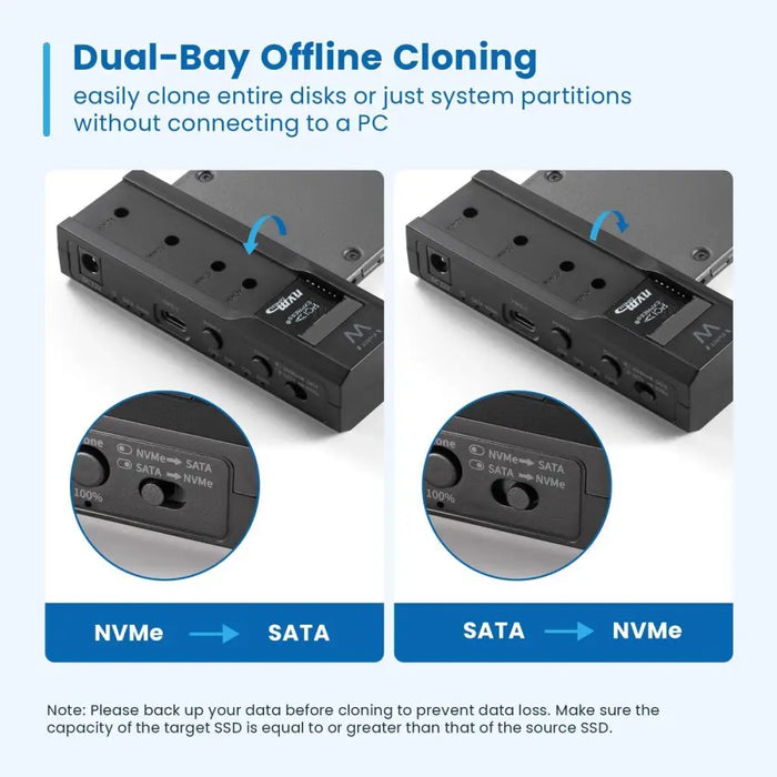 Външна кутия Ewent EW7065