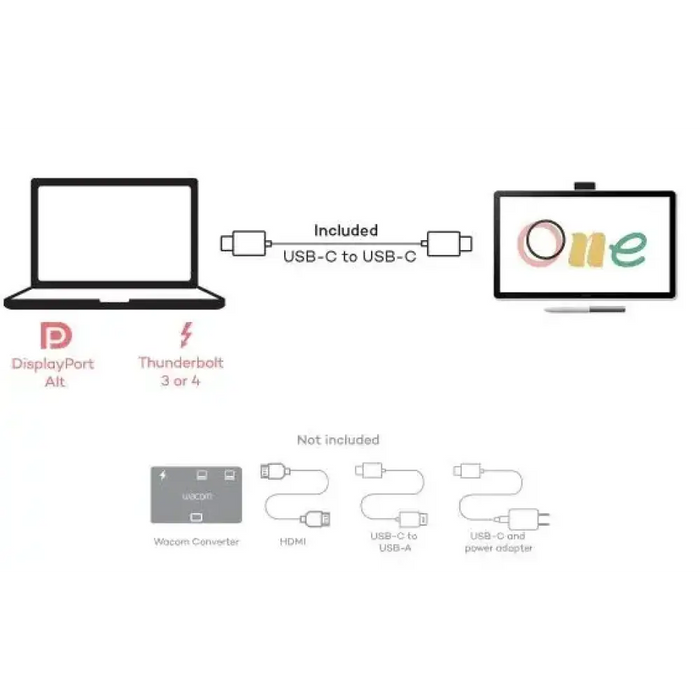 WACOM Графичен дисплей таблет One pen display 14.0’’
