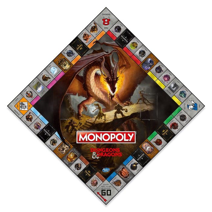 Настолна игра Monopoly - Dungeons and Dragons