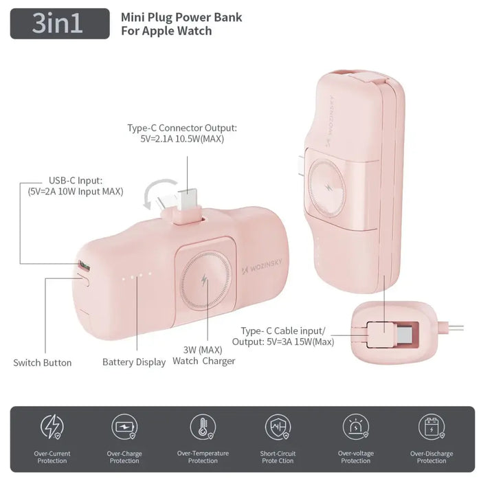 Wozinsky WF16-YCS 5000mAh 15W USB-C Mini Преносима батерия