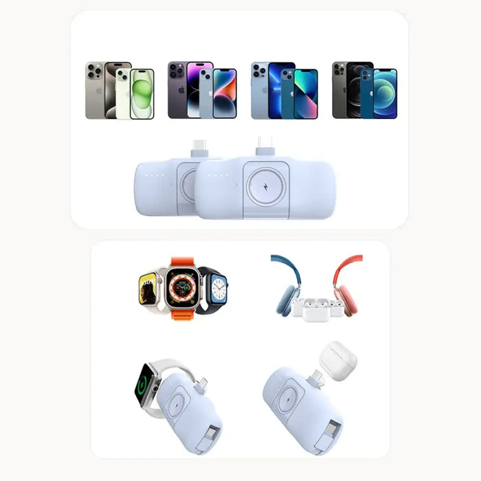 Wozinsky WF16-YCS 5000mAh 15W USB-C Mini Преносима батерия