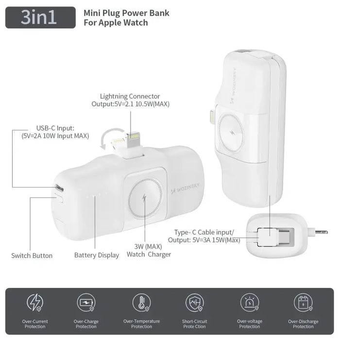 Wozinsky WF16-YLS 5000mAh 15W Lightning Mini Преносима