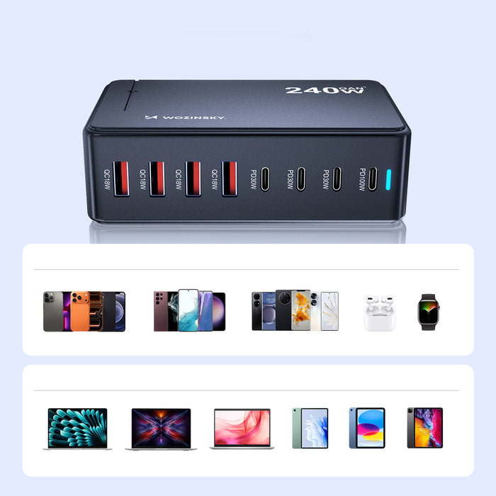 Зарядна станция Wozinsky 240W GaN QC3 - Черна