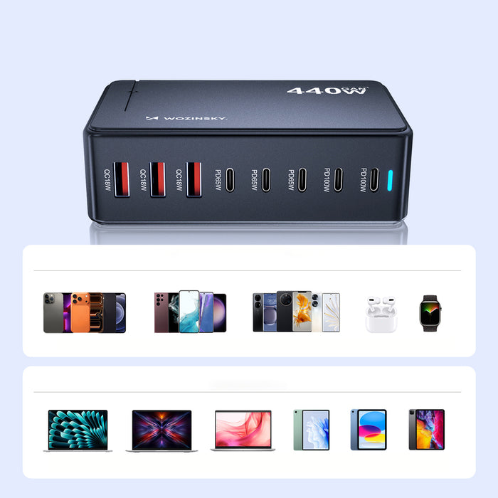 Зарядна станция Wozinsky WSL-440 440W Gan QC3 - Черна
