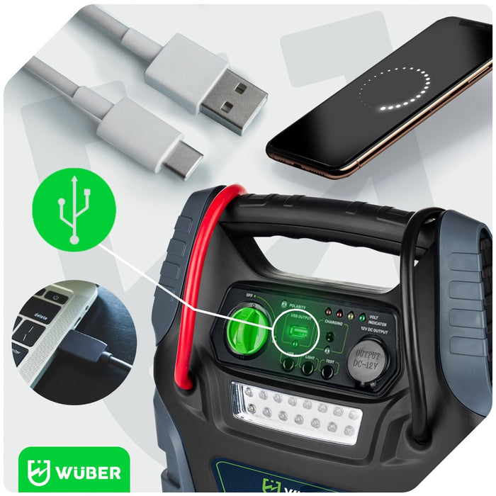 Бустер компресор 5в1 със стартиране W14270 WUBER
