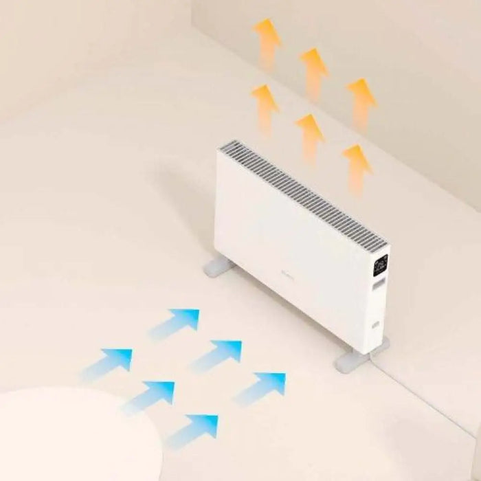Xiaomi Mi Heater 1S Smartmi Digital Edition White EU