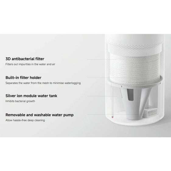 Oвлажнител за въздух Xiaomi Mijia Smart Evaporative Humidifier Pro BHR082TEU