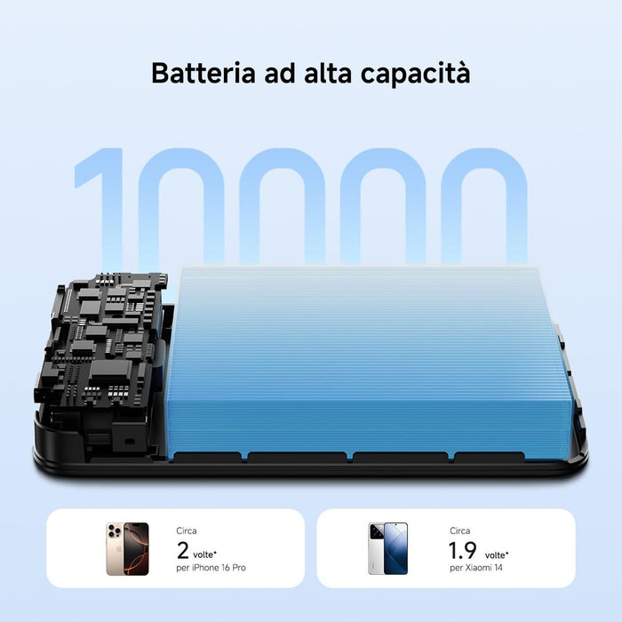 Преносима батерия Powerbank Xiaomi WPB1007MI 10000 mAh Сив