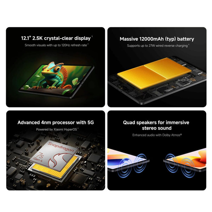 Таблет Xiaomi Redmi Pad 2 Pro 12,1" Octa Core 8 GB RAM 256 GB Сив