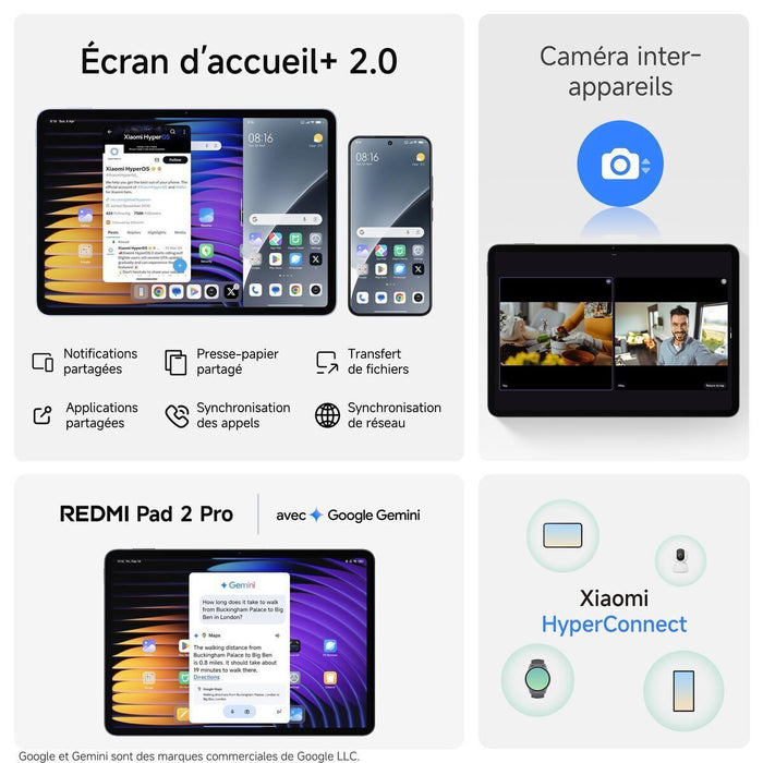 Таблет Xiaomi Redmi Pad 2 Pro 6 GB RAM 128 GB