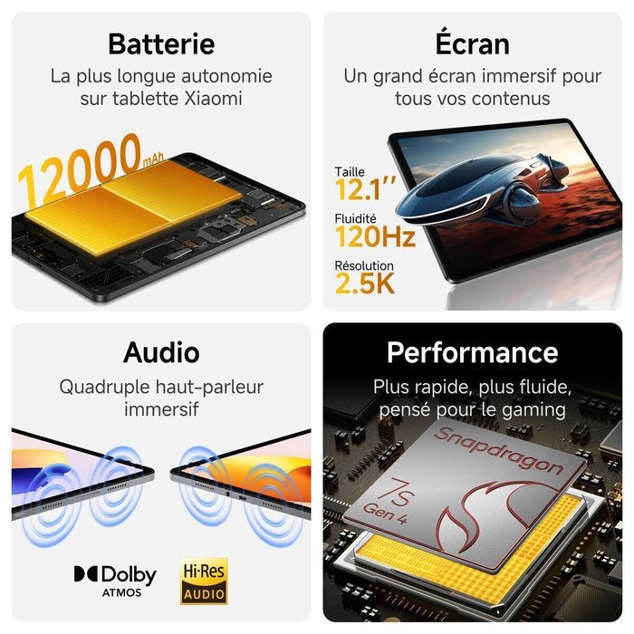 Таблет Xiaomi Redmi Pad 2 Pro 6 GB RAM 128 GB