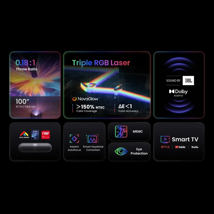 Yaber K300s Мултимедиен лазерен RGB FullHD 1080p проектор