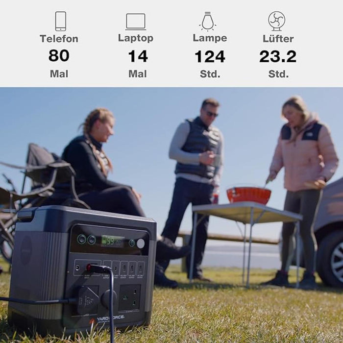 ПРЕНОСИМА ЕЛЕКТРОЦЕНТРАЛА 1200W