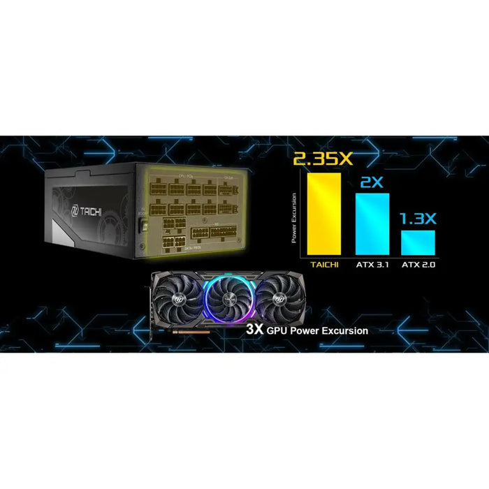 Захранване ASRock 90-UXT130-TFEAAB 1300 W 80 PLUS Titanium