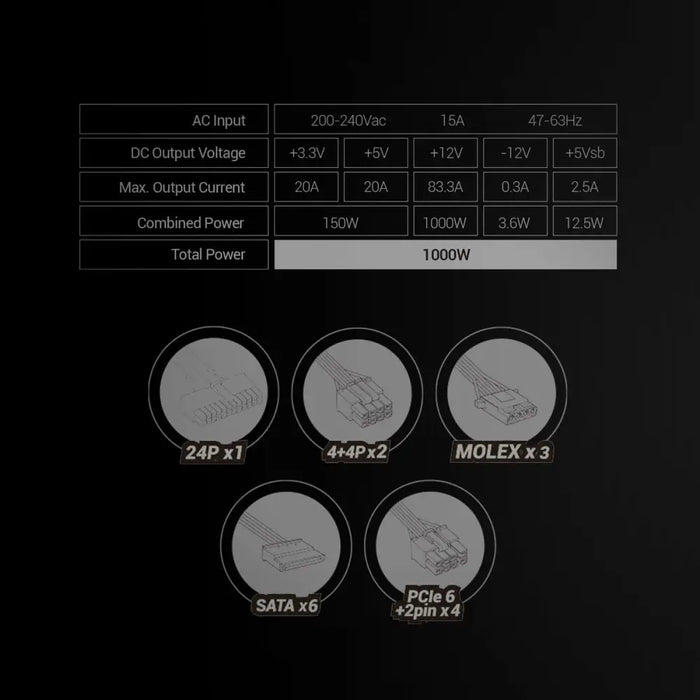 Захранване Mars Gaming MPB1000SI ATX 1000 W 80 Plus Gold