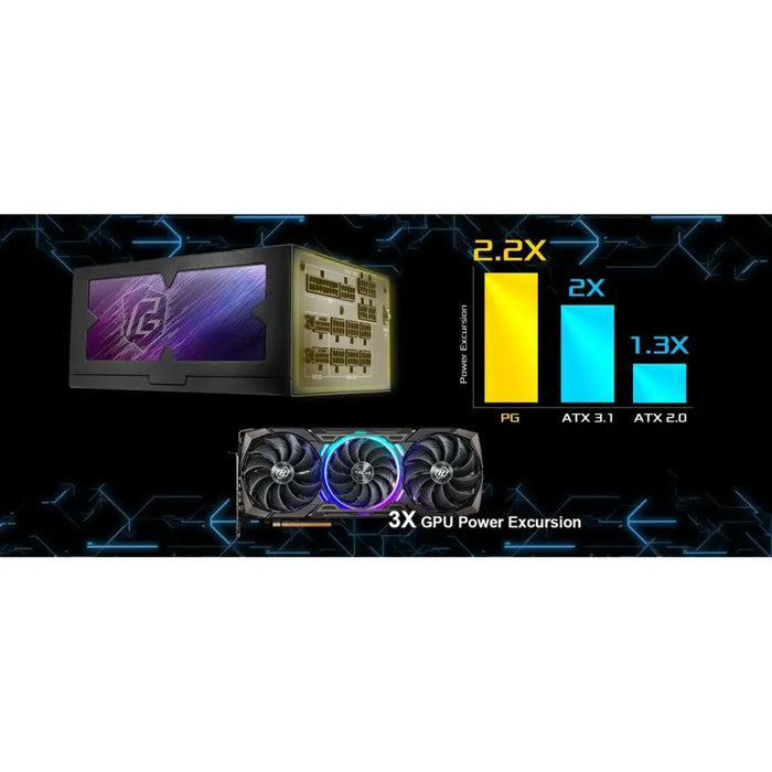 Захранване ASRock 90-UXP130-GFEAAB 1300 W 80 Plus Gold