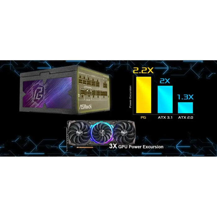 Захранване ASRock 90-UXP085-GFEAAB 850 W 80 Plus Gold