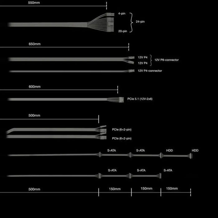 Захранване Be Quiet! BP025EU ATX 650 W 80 Plus Gold