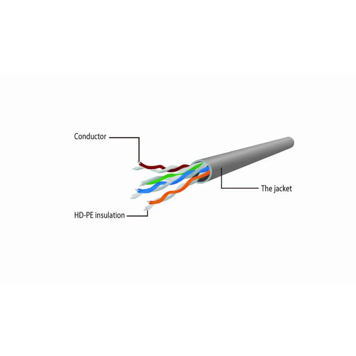 Захранващ кабел GEMBIRD PP6U-CU-15M