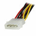 Захранващ кабел Startech PYO2LP4LSATA