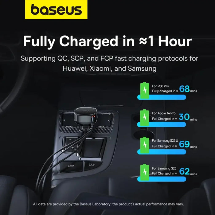 Зарядно за кола Baseus Enjoyment Pro USB-C с