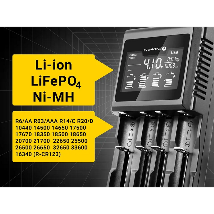 Зарядно устройство everActive UC-4000