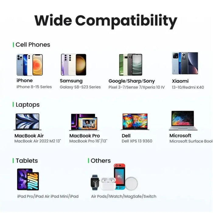 ЗАРЯДНО УСТРОЙСТВО 220V 2xUSB-C,1xUSB A,65W,USlim X753