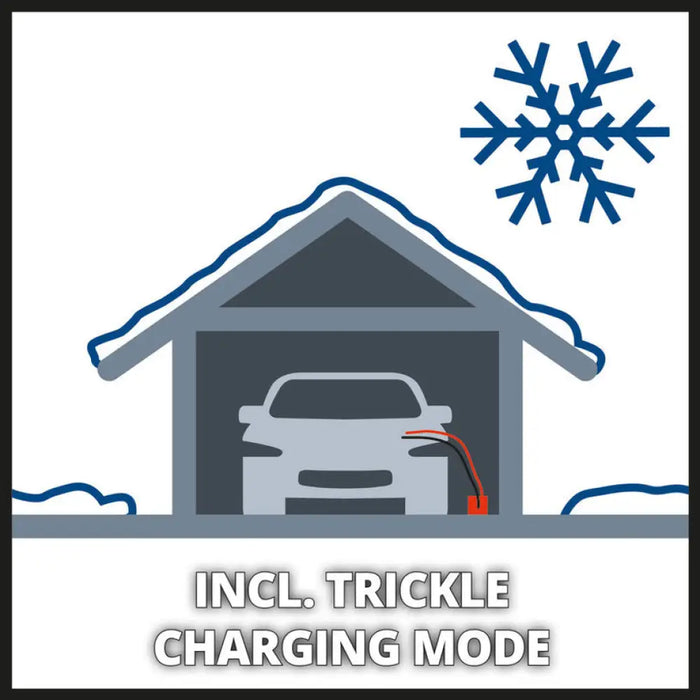 ЗАРЯДНО УСТРОЙСТВО EINHELL CE-BC 4M