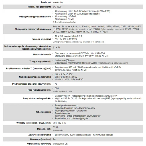 Зарядно устройство everActive UC-4000