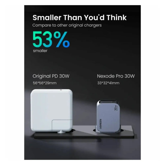 ЗАРЯДНО УСТРОЙСТВО X703 220V 1xUSB-C GaN 30W Nexode Pro