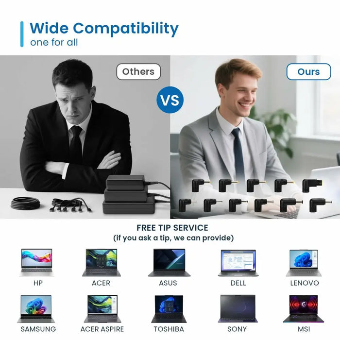 Зарядно за лаптоп Ewent EW3969 90 W