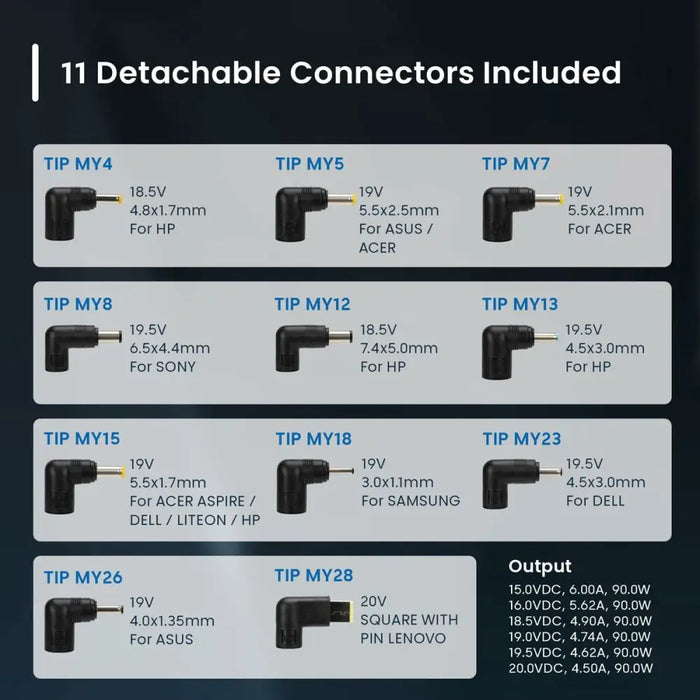 Зарядно за лаптоп Ewent EW3969 90 W