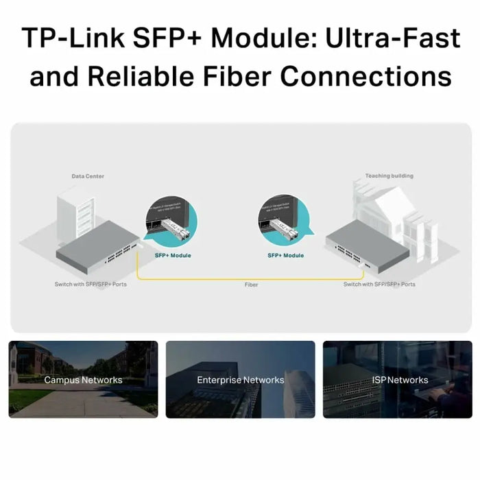 Зарядно за лаптоп TP-Link SM6110-SR
