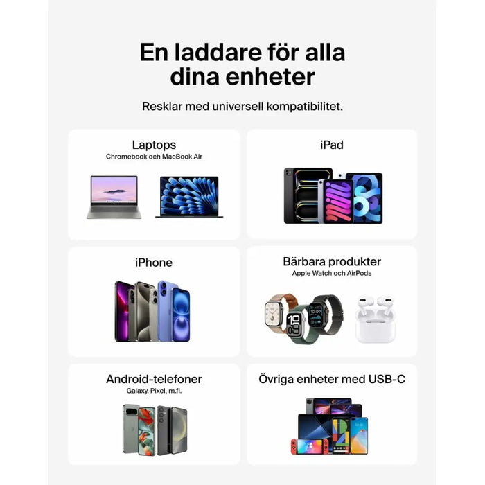 Зарядно за стена Belkin Бял