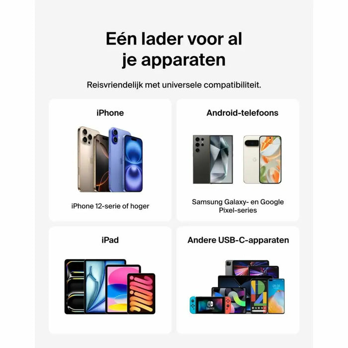 Зарядно за стена Belkin WCA012KQ1MWH-B6 Бял 25 W