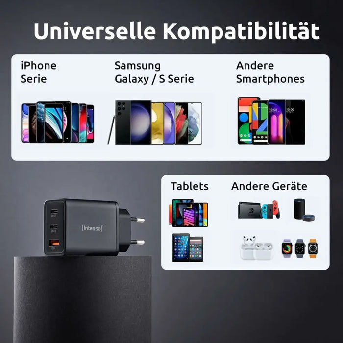 Зарядно за стена INTENSO W65ACC Черен 65 W