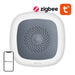 Zigbee Heiman HS1HT Tuya интелигентен сензор за температура
