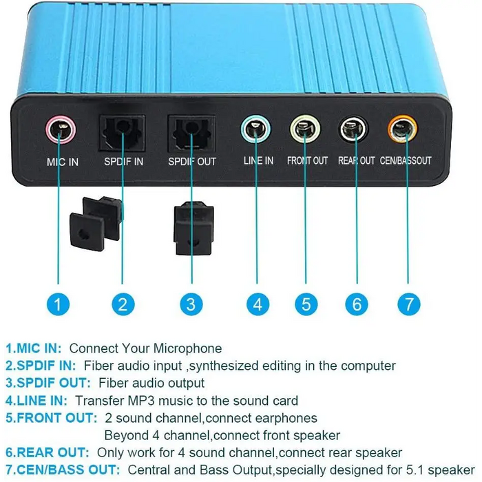 Звукова карта ESTILLO USB 5.1