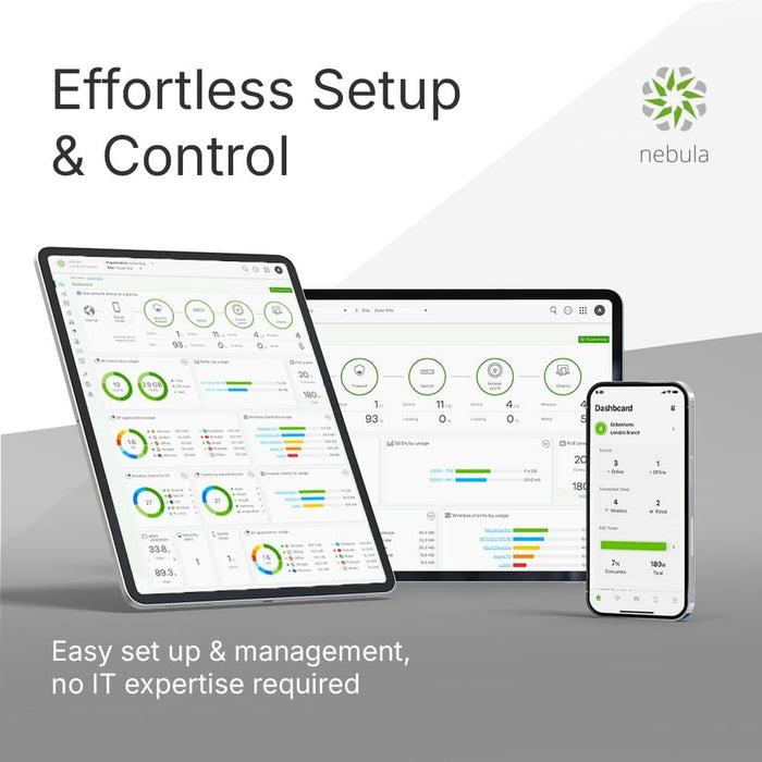 Рутер ZyXEL FWA-70-EU0102F
