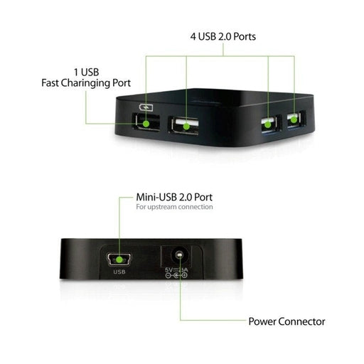 USB хъб D - Link 4 - Port 2.0 Hub