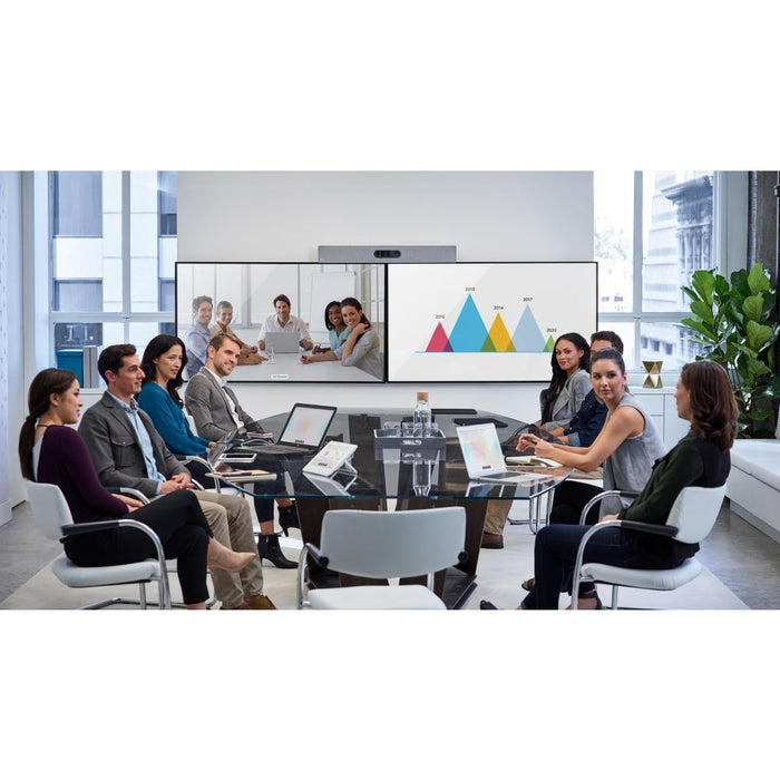 Видеоконферентна система Cisco Room